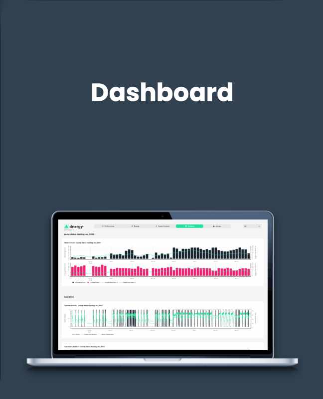 4_%20Yearly%20Site%20Visit%20%26%20BMS%20Check